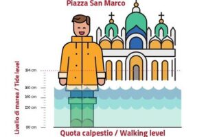 Venice for First-Timers: Essential Private Tour - Meet Valerio Coppo: a local guide with room for your questions